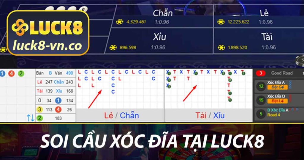 Soi Cầu Xóc Đĩa LUCK8 - Kinh Nghiệm Và Phân Tích Kết Quả 1 Soi cầu xóc đĩa tại LUCK8