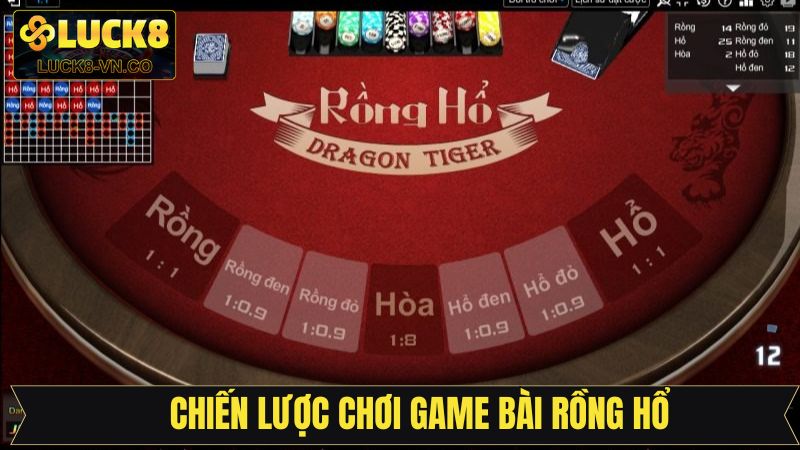 Những chiến lược đơn giản mà khách hàng cần nắm 