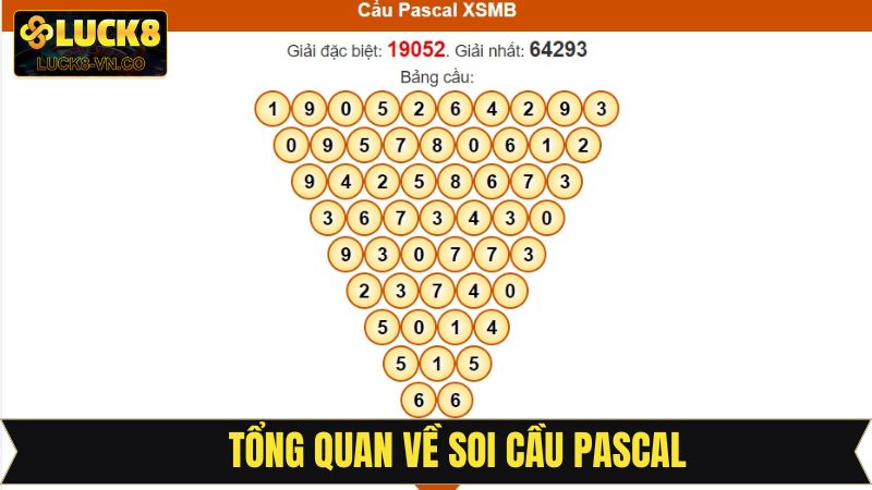 Soi Cầu Pascal - Hỗ Trợ Dự Đoán Kết Quả Lô Đề Tại Luck8 2 Tìm hiểu thông tin sơ lược về soi cầu pascal